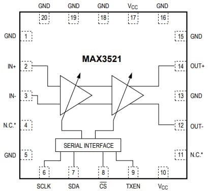 Block Diagram - Analog Devices / Maxim Integrated MAX3521 Upstream Amplifiers